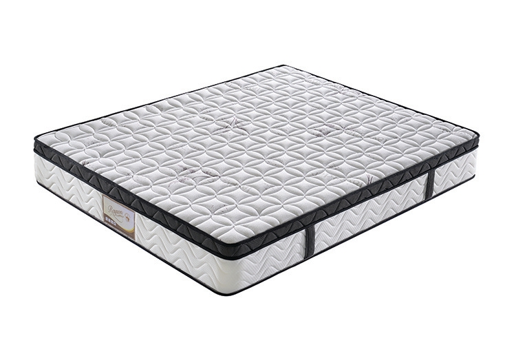 Rayson Mattress-Bonnell Coil Spring Mattress | Bonnell Spring Mattress | Rayson Spring