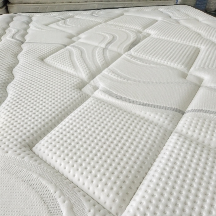 Rayson Mattress-Find Queen Size Box Coil Spring Mattress Euro Top On Rayson Spring Mattress-4