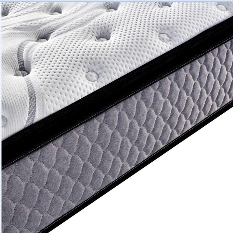 Home FurnishingsBedding ProductsMemory Foam 5 Zones Spring MattressesColchonsMatelas.jpg