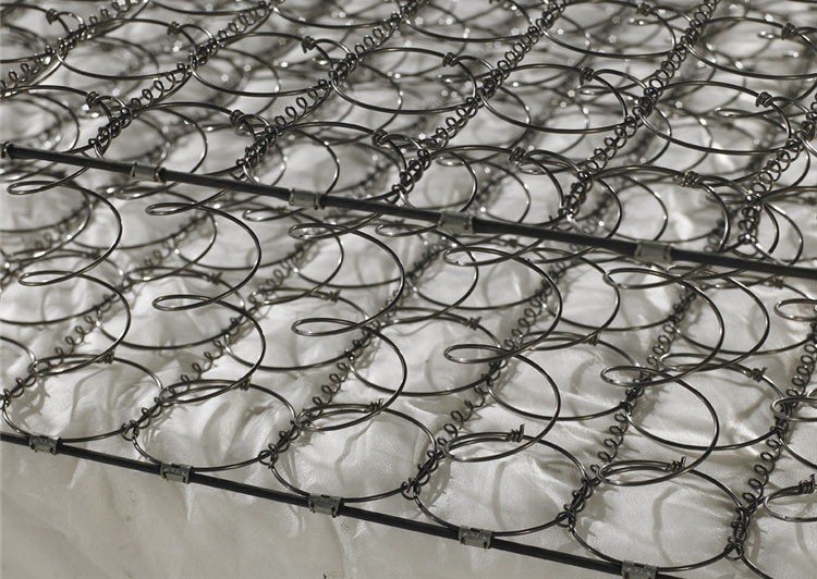 Wholesale non memory foam mattress full Supply Rayson Mattress