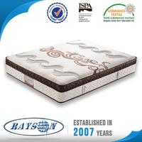 Lowest Cost Good High Quality Health Care Mattress
