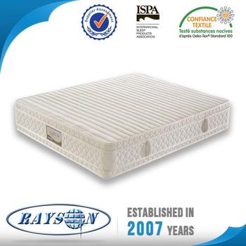 Alibaba Hot Products Cheap Price Customized Size Spring Mattress For Hotel