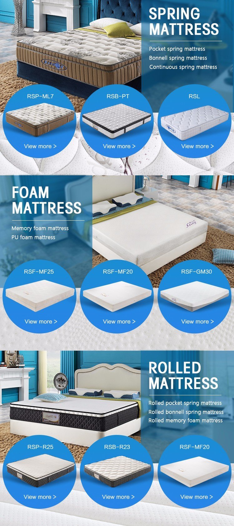 pocket springs for sale package list advertising 3 Star Hotel Mattress manufacture