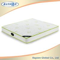 Pocket Spring Queen Mattress Size Thickness Mattresses In Bangalore