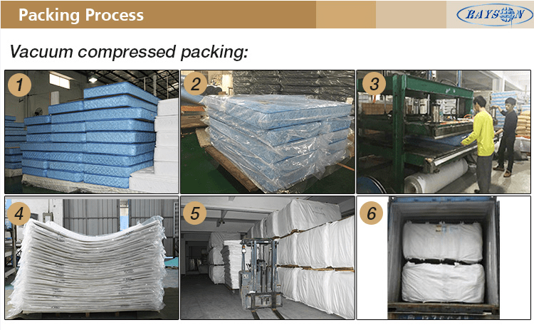 Rayson Mattress-Factory Price Royal Pocket Spring Competitive Price Comfort Mattress High Quality si-10