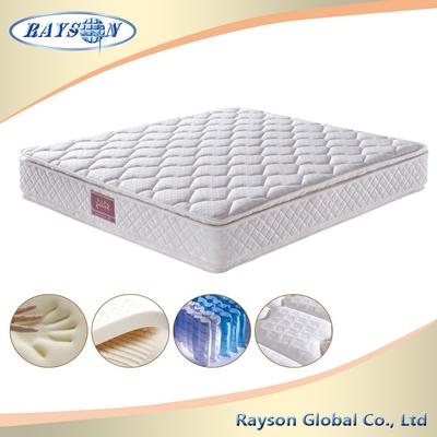 Most Popular Sleep Comfort King Latex Mattress For Hotel Bedroom