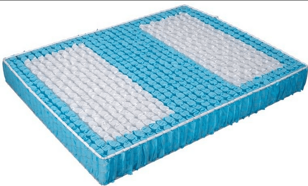 Rayson Mattress-Pocket Spring Sponge Lavender Fabric Crib Pad Top 10 Mattresses Certificated discoun-3