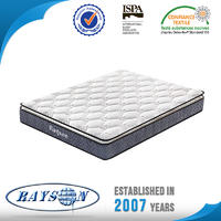 Affordable Rolled Up Bonnell Spring Mattress