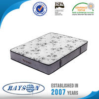 Moderate Hardness​ Double Sides Pocket Spring Mattress