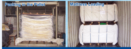 product-five zone pillow top memory foam pocket spring mattress-Rayson Mattress-img