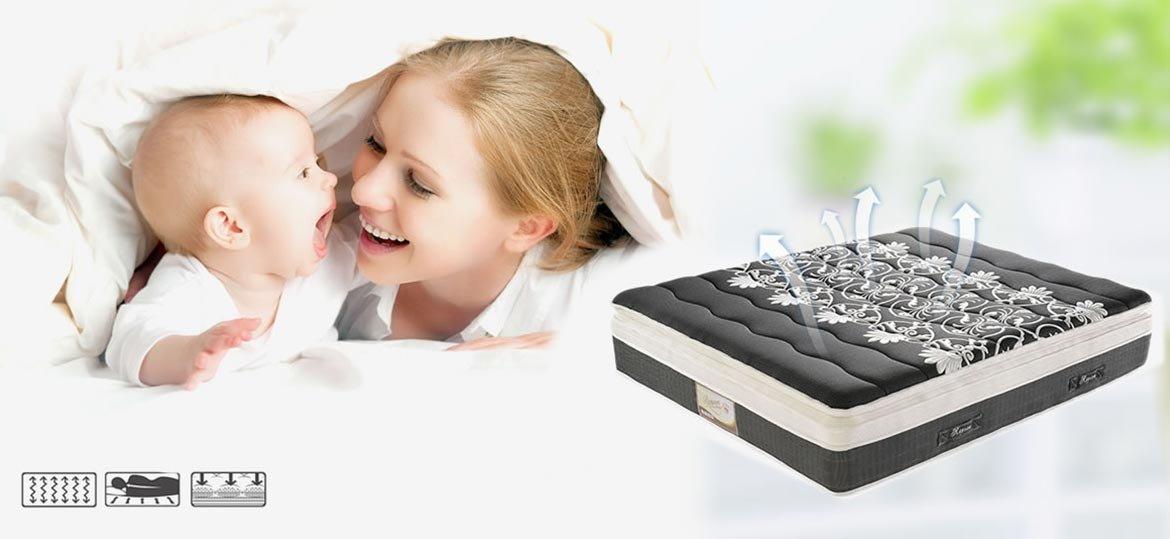 Rayson Mattress-Memory Foam Pocket Spring Mattress With Knitted Fabric RSP-ML4PT Hot Sale beaumont p
