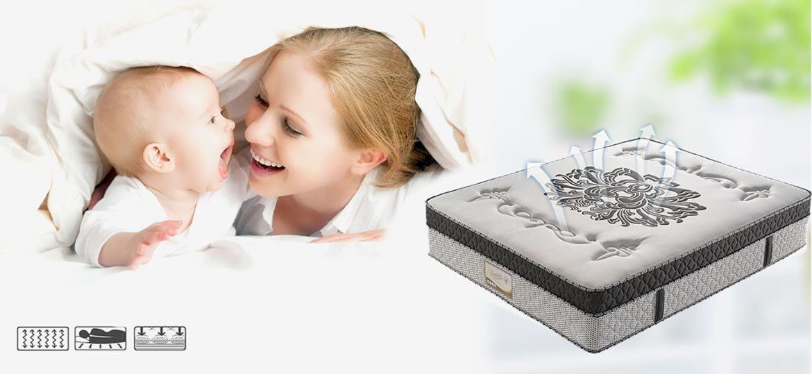 Rayson Mattress-Luxury Euro Top Pocket Spring Mattress With Memory Foam | Pocket Spring