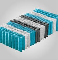 Rayson Mattress-Luxurious Gel Memory Foam Encased pocket spring Mattress Efficient gel pocket mattre-20