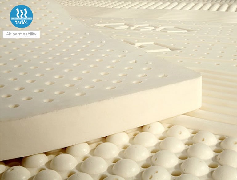 Rayson Mattress-Flexible Tricot Fabric Bonnell Spring Mattress Customized bonnell spring mattress pr-28