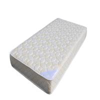 Pocket spring mattress for marketing